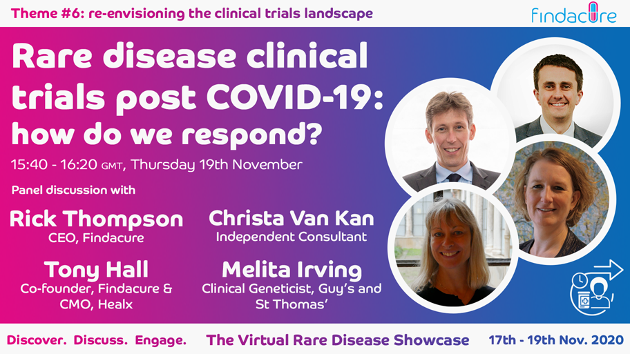 Clinical trial panel